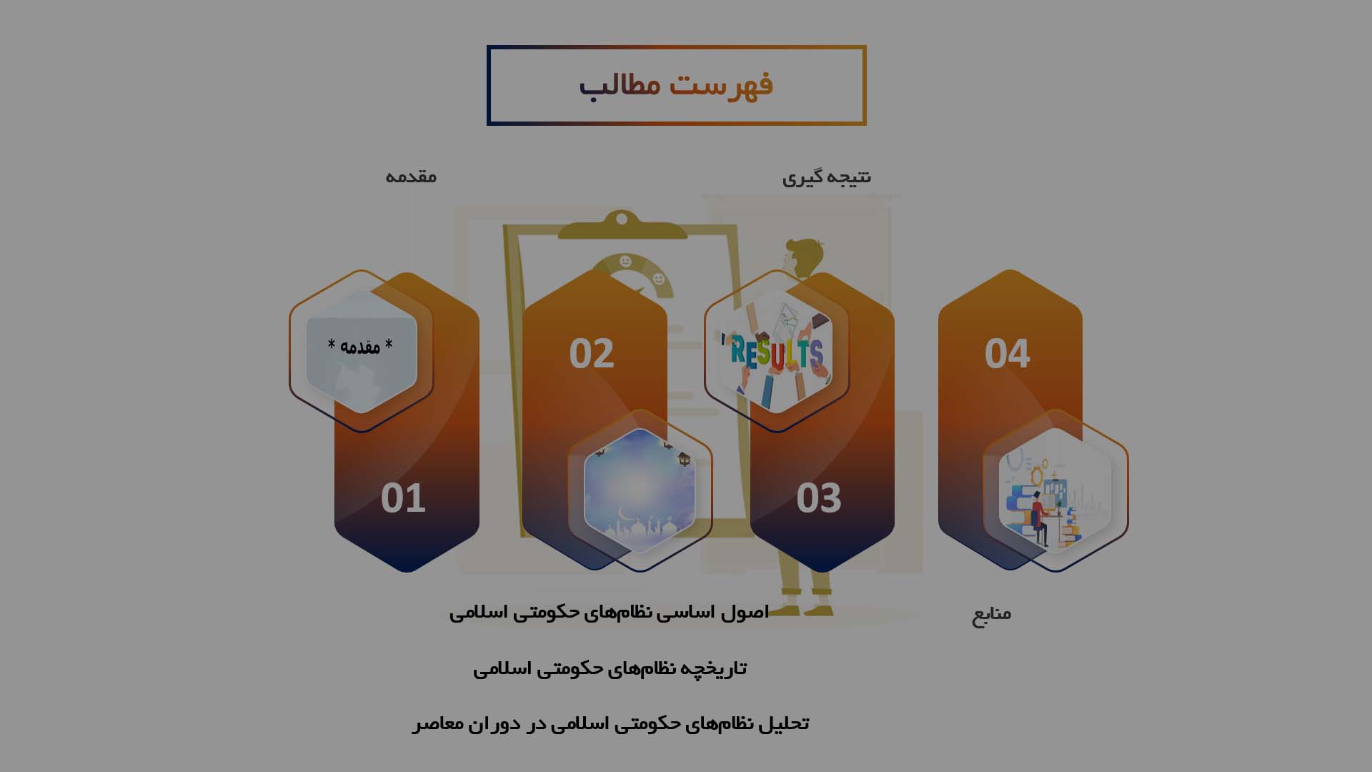 پاورپوینت در مورد تحلیل نظام‌های حکومتی اسلامی